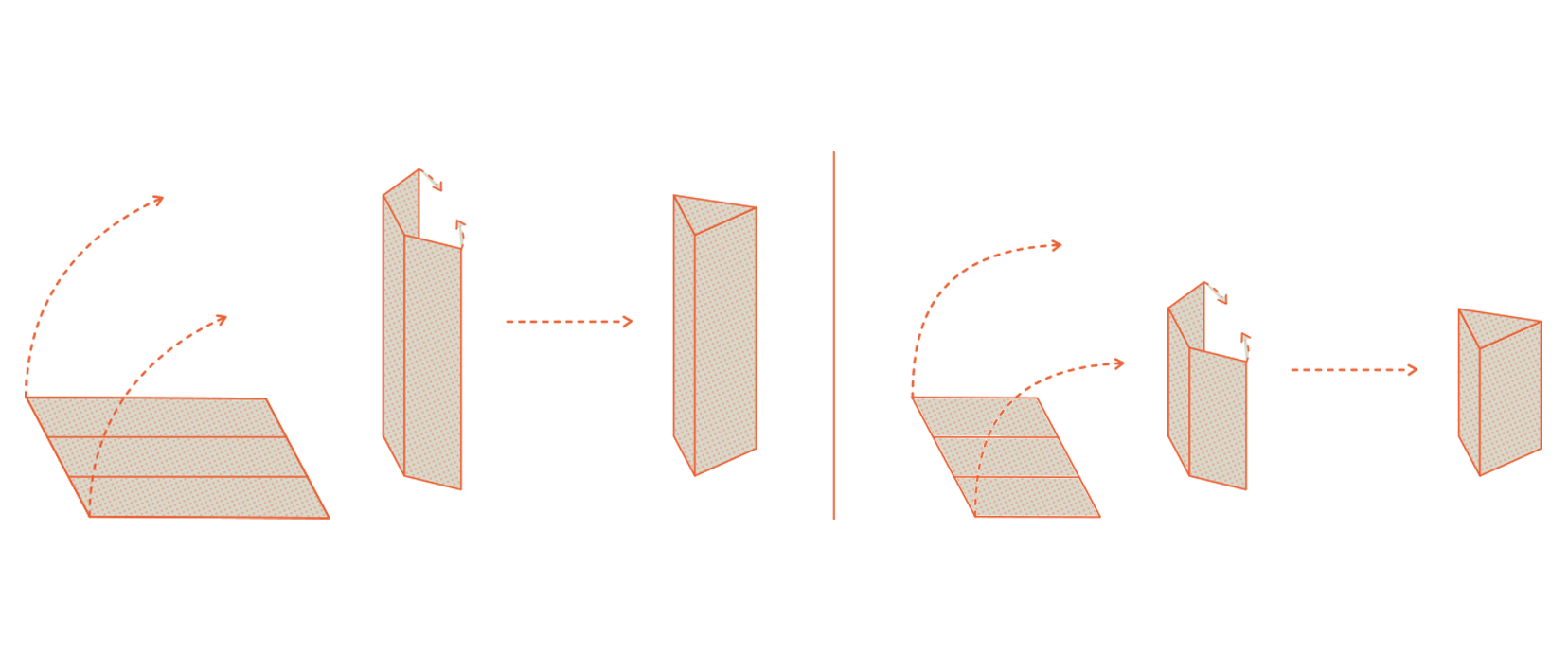 Ilustración Triplo* sistema de cierre módulos con bridas
